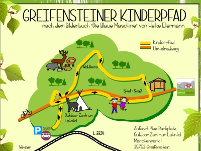 Greifensteiner Kinderpfad